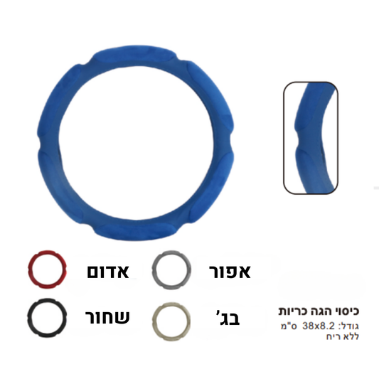 כיסוי הגה